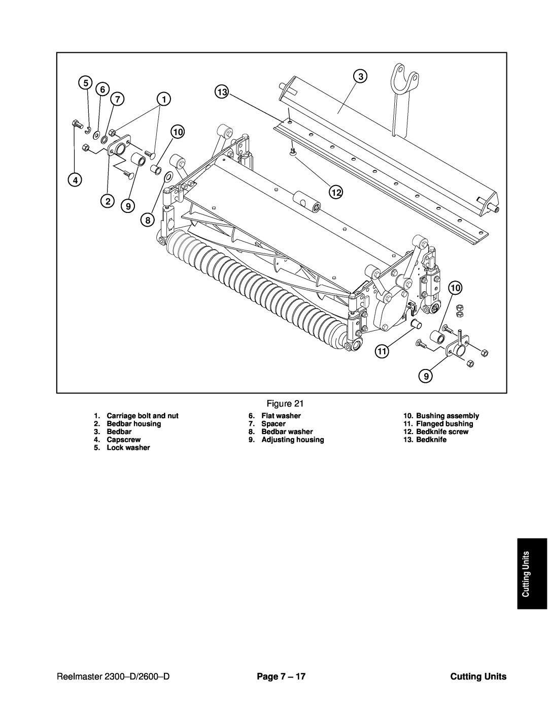 Toro 2600D, 2300-D service manual Cutting Units, Reelmaster 2300±D/2600±D, Page 7 ±, Bushing assembly 