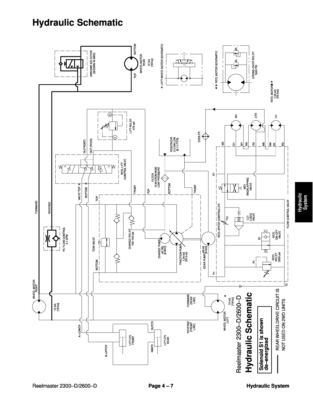Toro 2600D Hydraulic Schematic, Reelmaster 2300±D/2600±D, Page 4 ±, Solenoid S1 is shown de±energized, Hydraulic System 