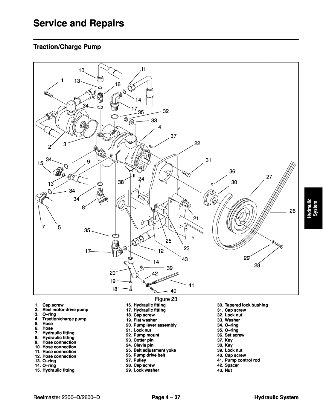 Toro 2600D, 2300-D Traction/Charge Pump, Service and Repairs, Reelmaster 2300±D/2600±D, Page 4 ±, Hydraulic System 