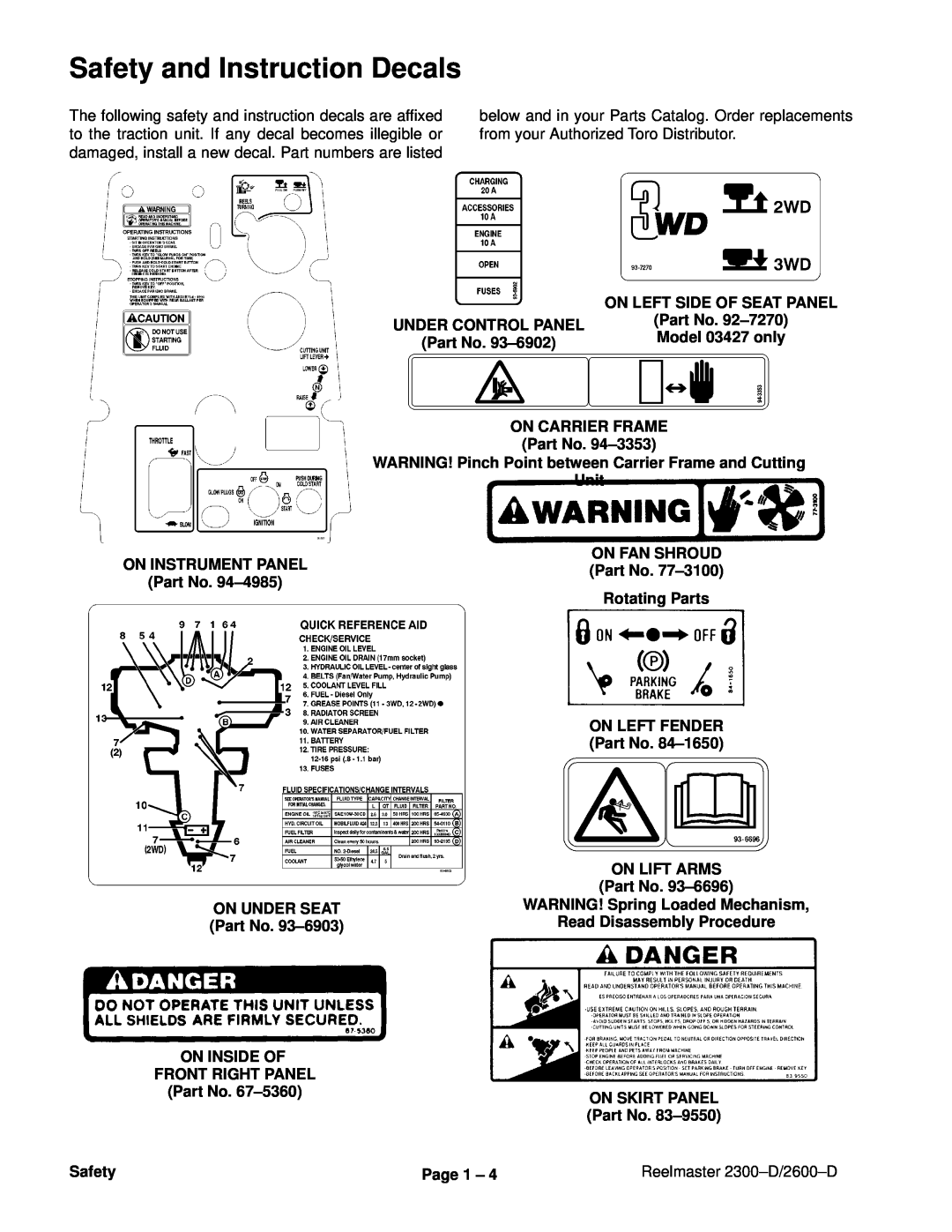 Toro 2300-D Safety and Instruction Decals, ON INSTRUMENT PANEL Part No. 94±4985 ON UNDER SEAT Part No. 93±6903, Page 1 ± 