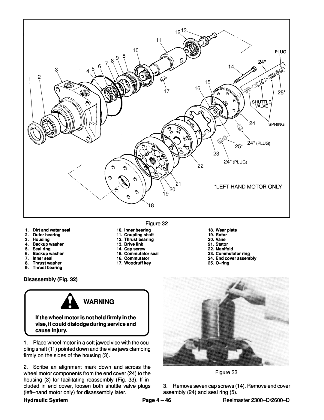 Toro 2300-D, 2600D Left Hand Motor Only, Disassembly Fig, Hydraulic System, Page 4 ±, Reelmaster 2300±D/2600±D 