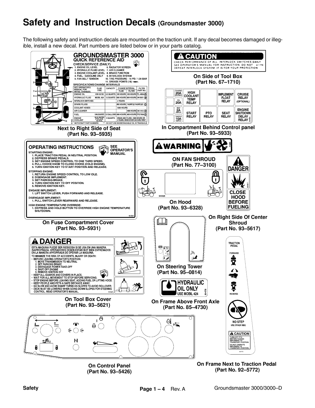 Toro 3000D Safety and Instruction Decals Groundsmaster, On Control Panel, Safety 1 4 Rev. a Groundsmaster 3000/3000-D 