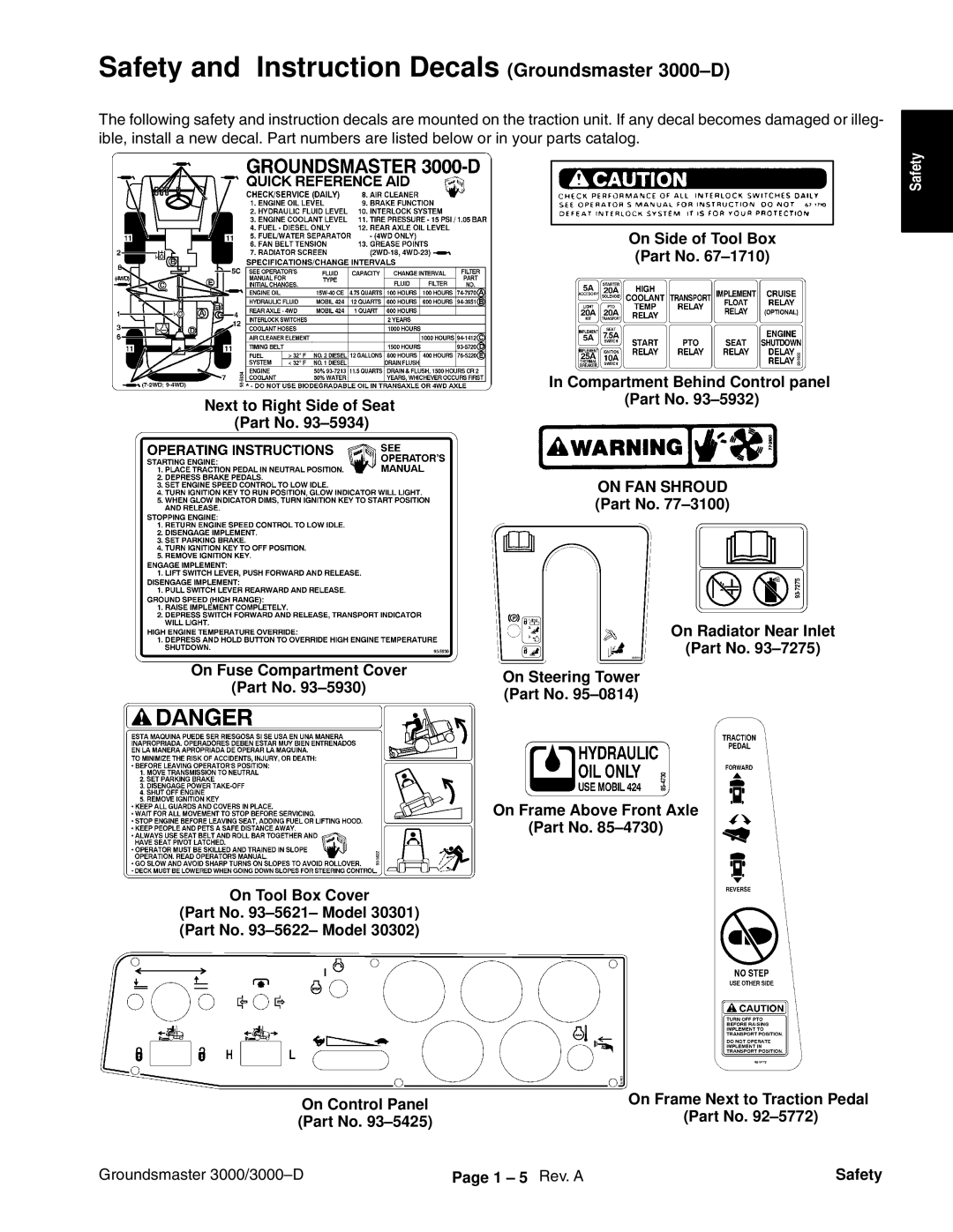 Toro 3000D manual Safety and Instruction Decals Groundsmaster 3000-D, Groundsmaster 3000/3000-D 1 5 Rev. a Safety 