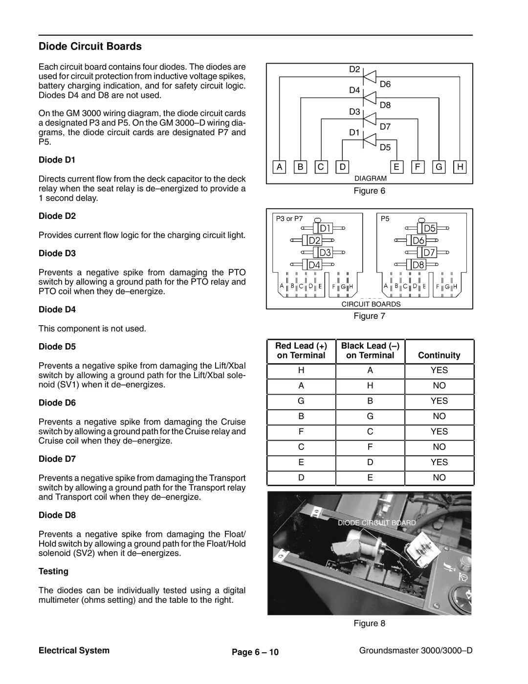 Toro 3000D manual Diode Circuit Boards 