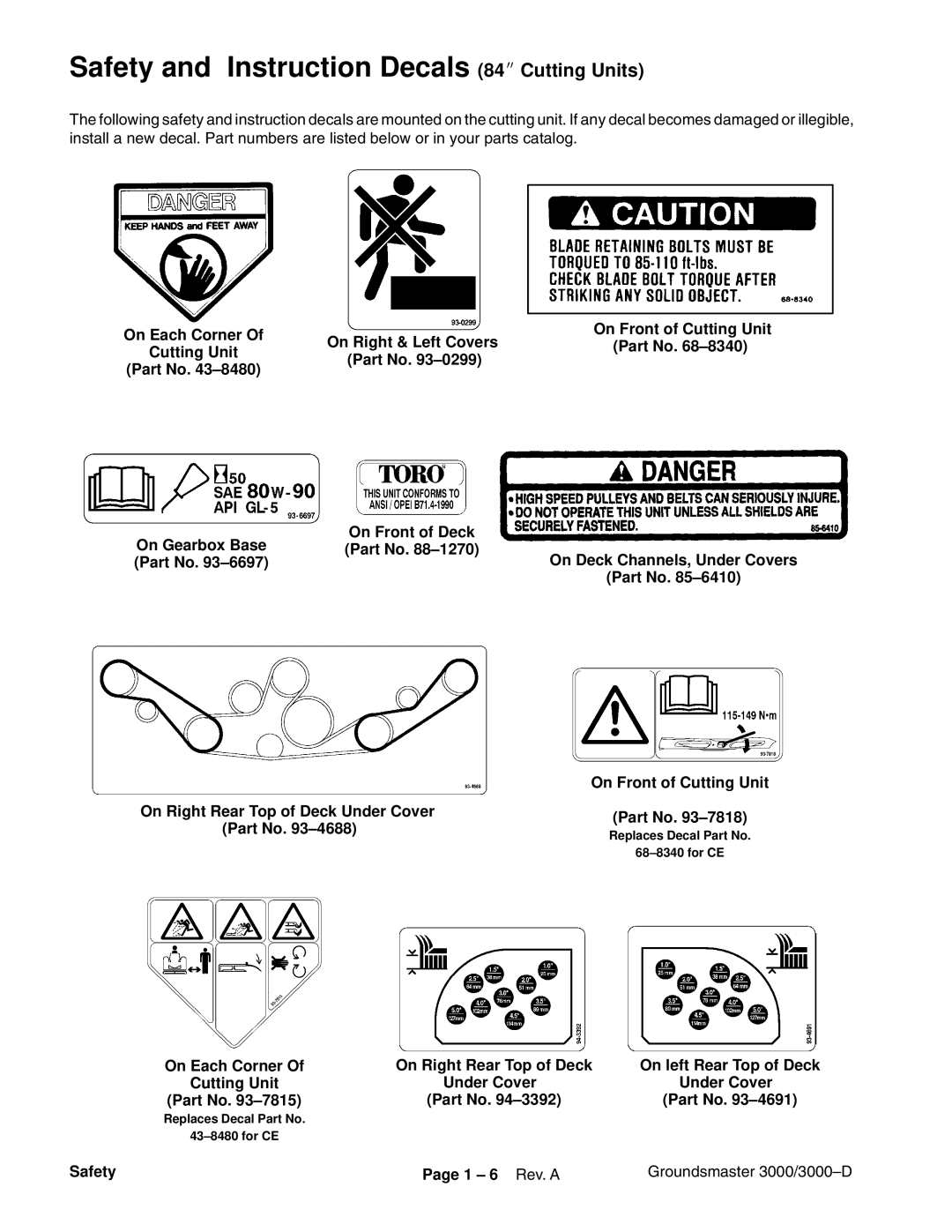 Toro 3000D manual Safety and Instruction Decals 84I Cutting Units, Safety 1 6 Rev. a 