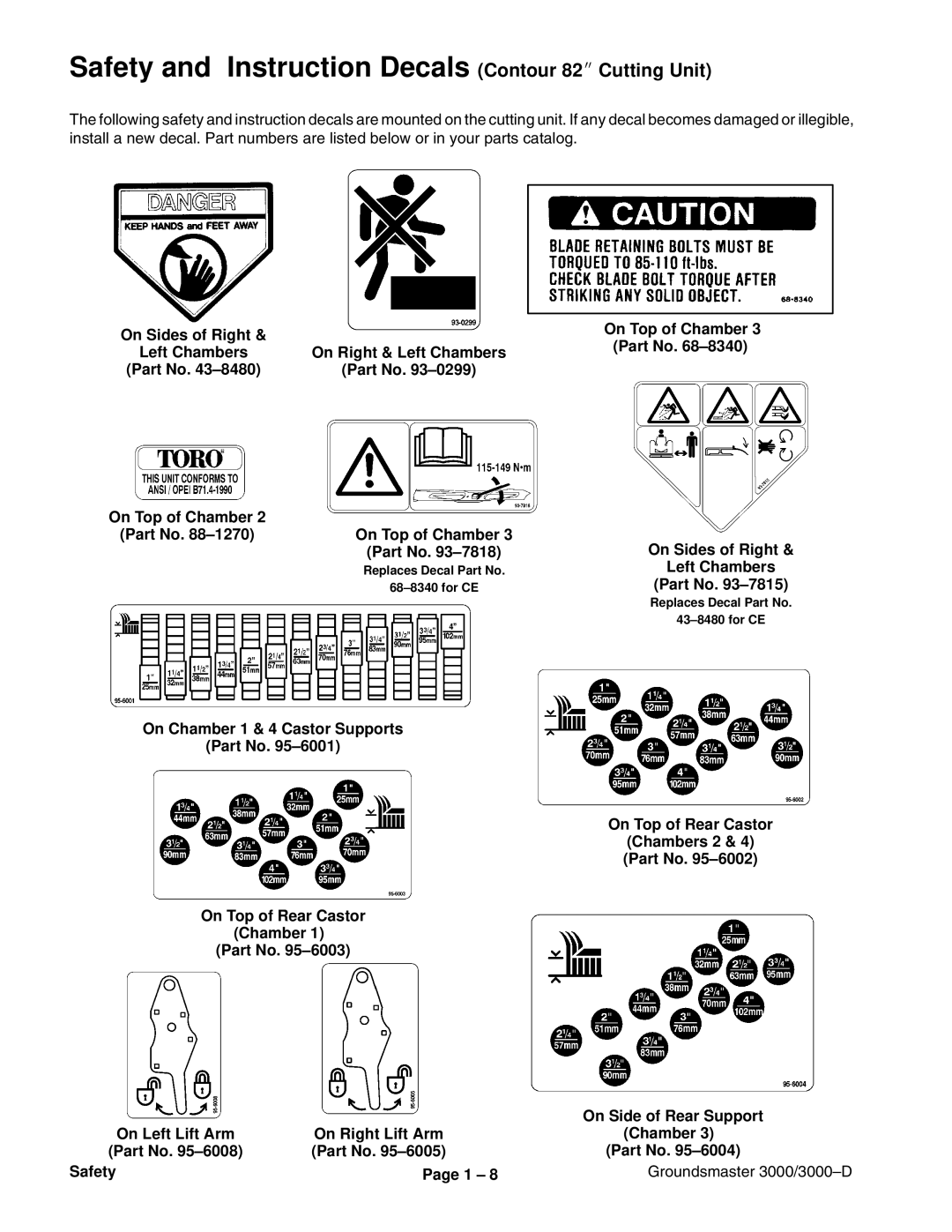 Toro 3000D manual Safety and Instruction Decals Contour 82I Cutting Unit, On Top of Rear Castor Chambers 2 