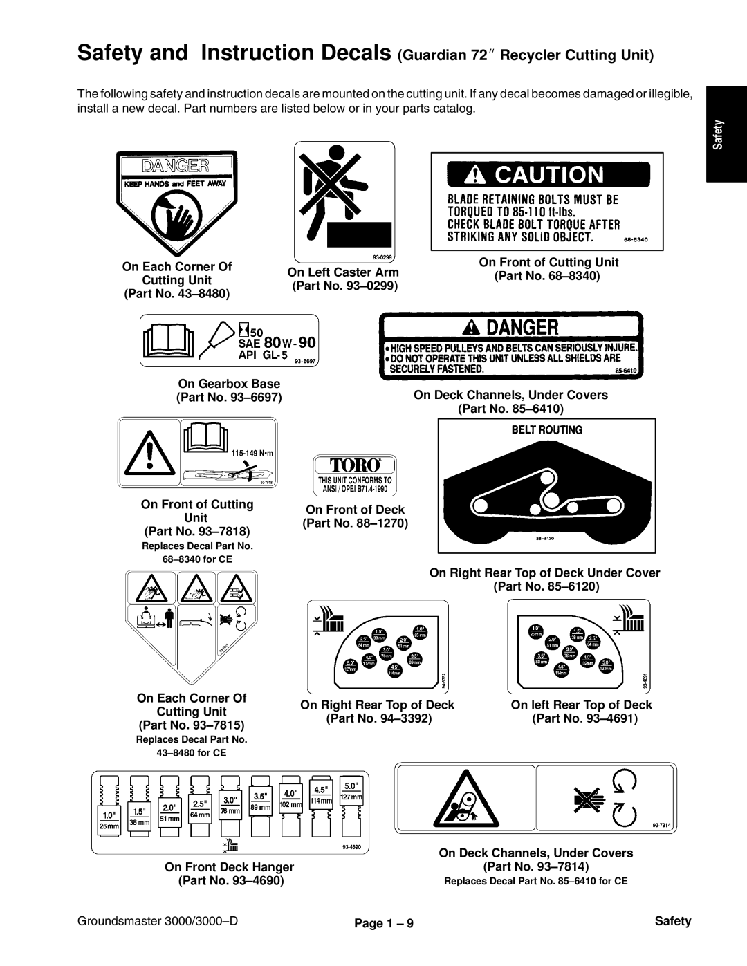 Toro 3000D manual On Front Deck Hanger, Groundsmaster 3000/3000-D Safety 