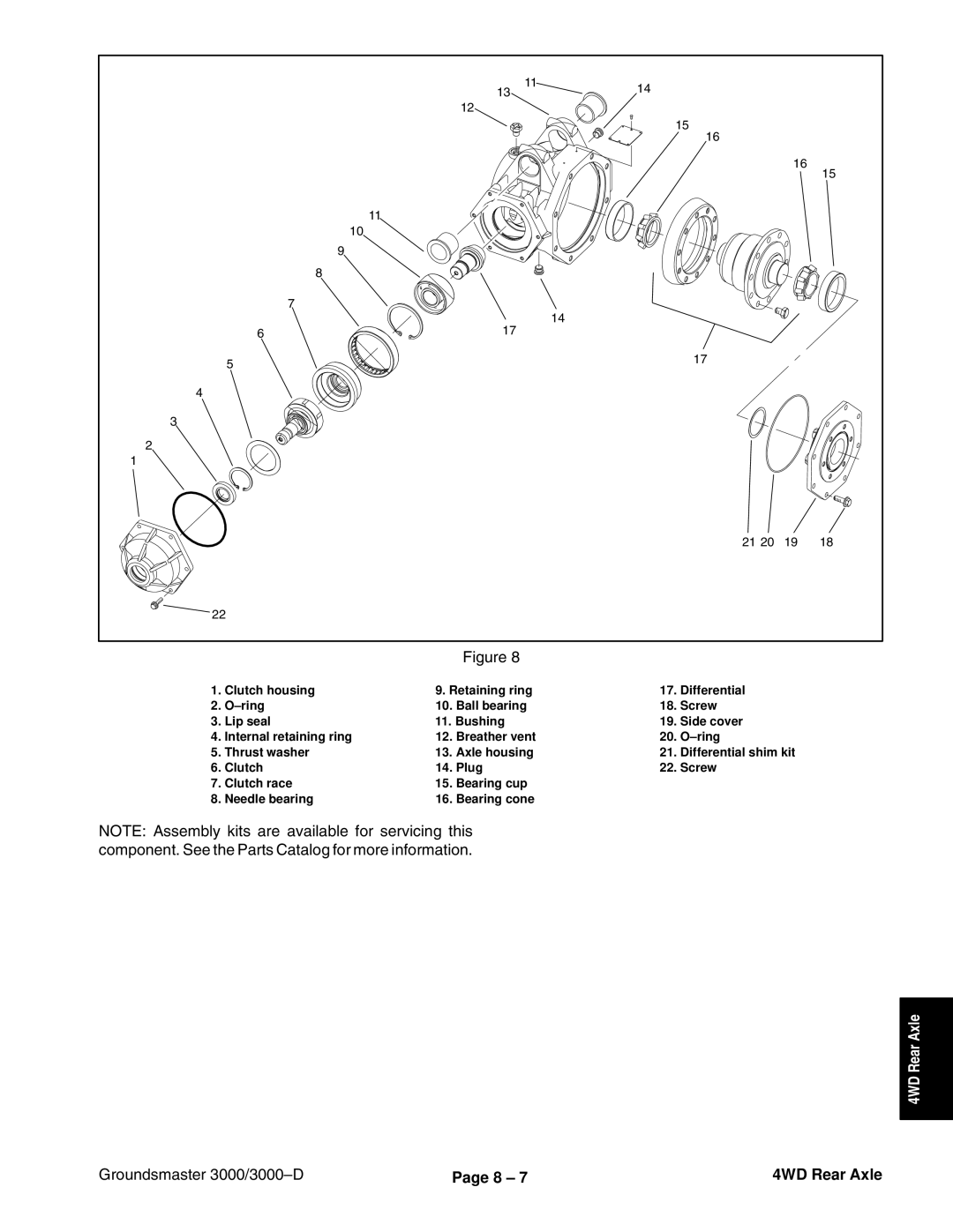 Toro 3000D manual Differential shim kit 