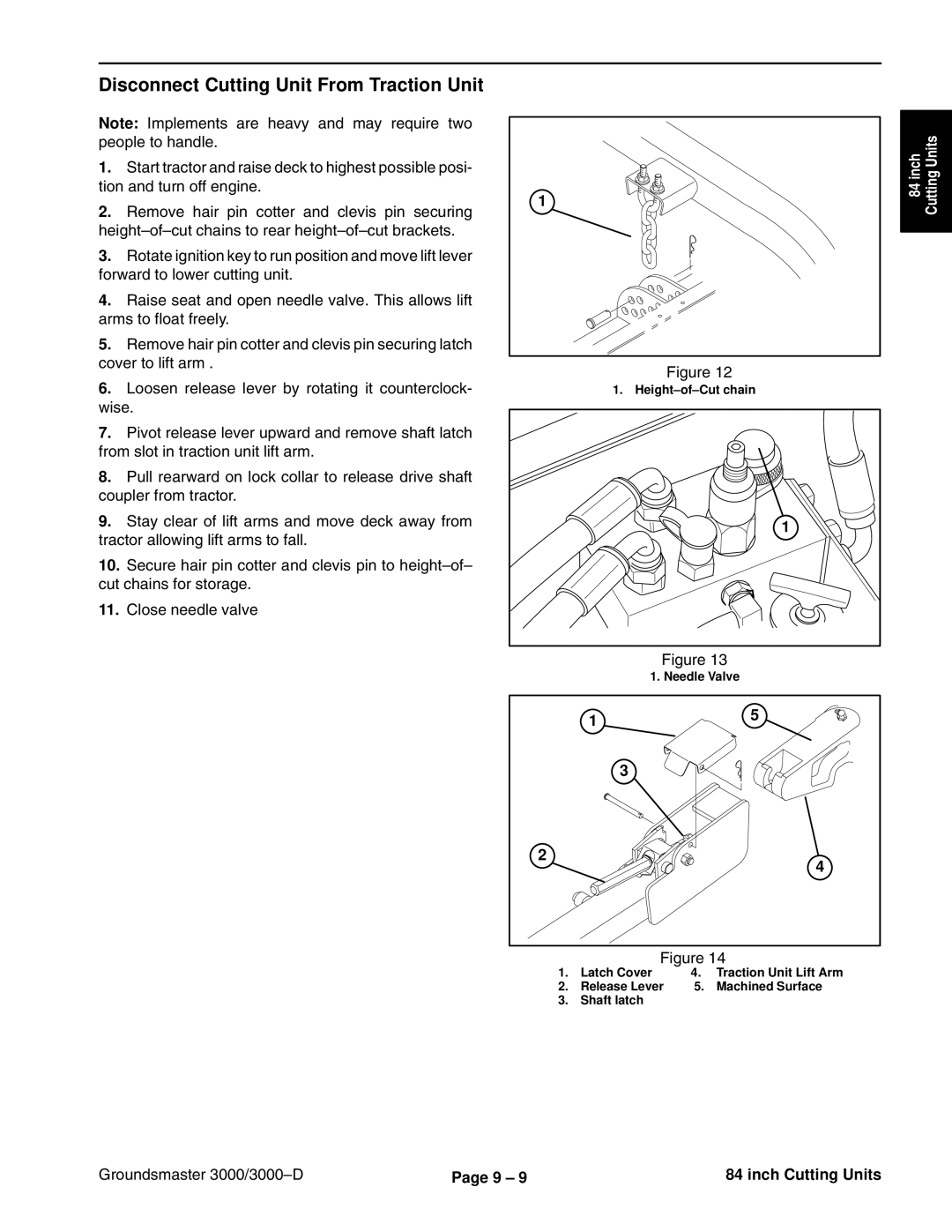 Toro 3000D manual Disconnect Cutting Unit From Traction Unit 