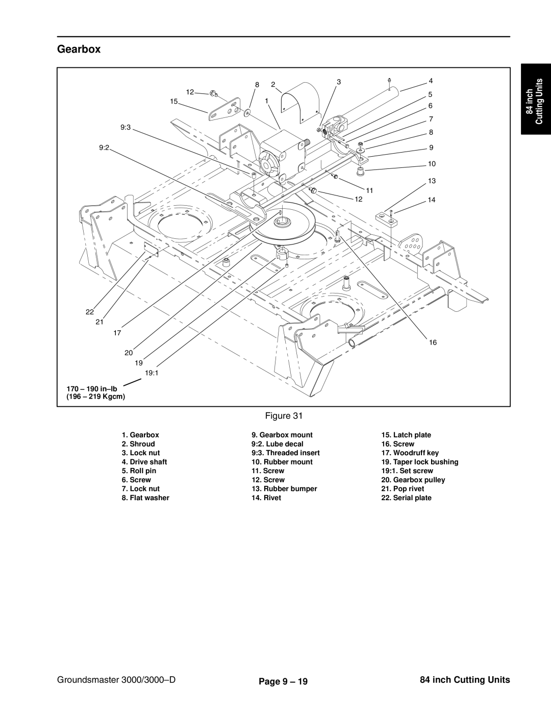 Toro 3000D manual Gearbox 