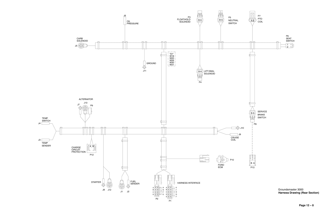 Toro 3000D manual Harness Drawing Rear Section 