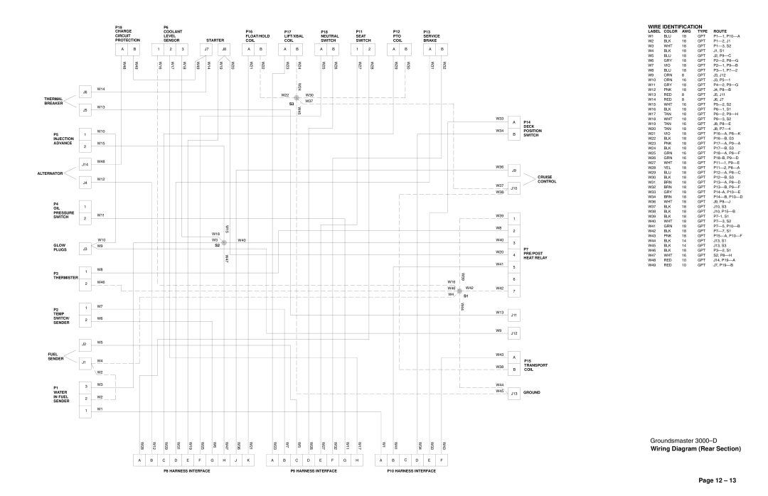 Toro 3000D manual Wiring Diagram Rear Section 