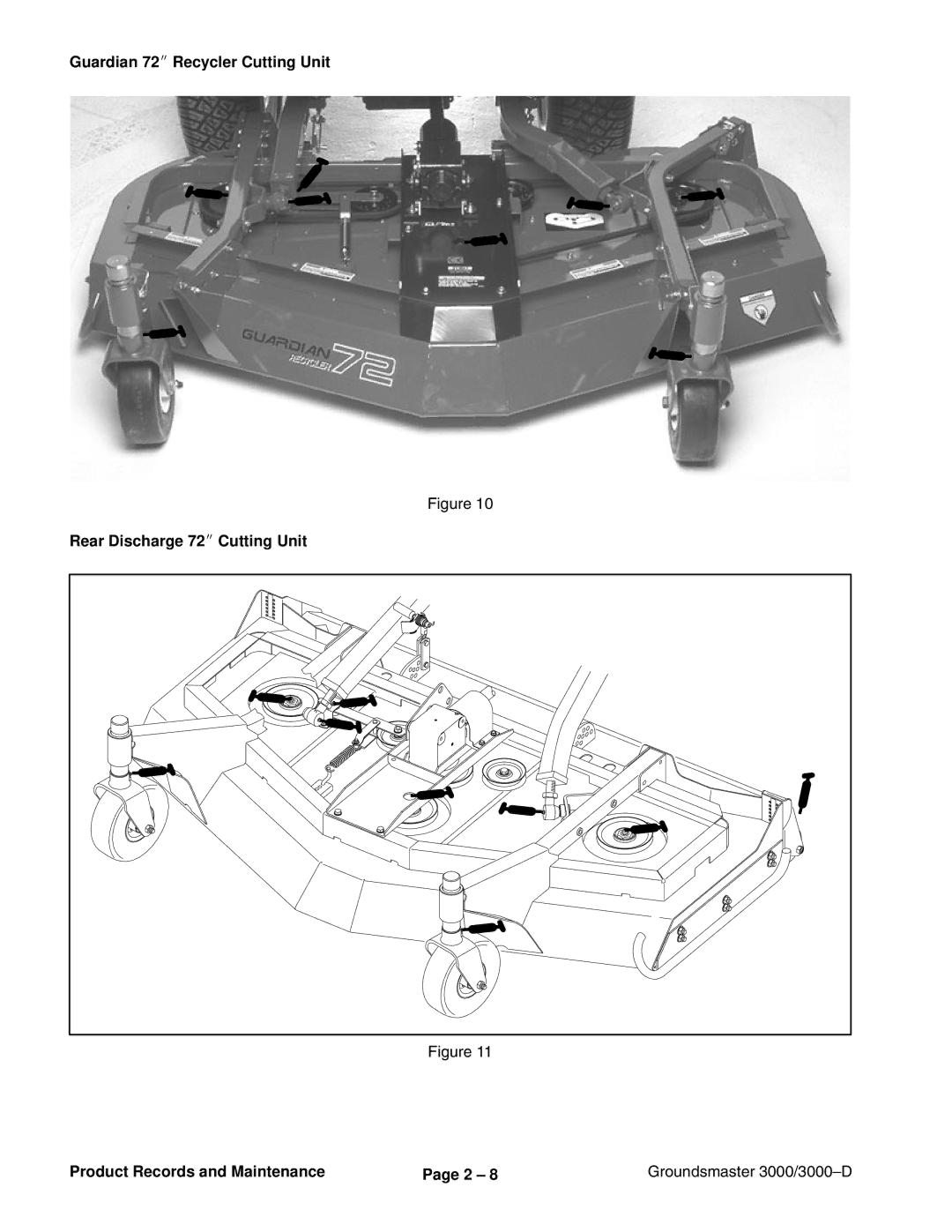 Toro 3000D manual 