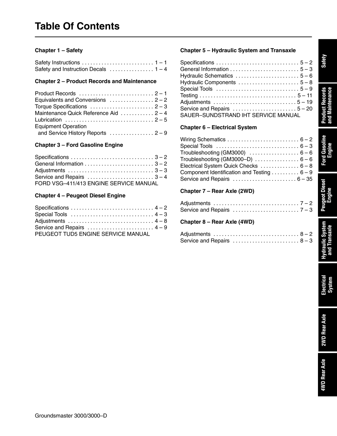 Toro 3000D manual Table Of Contents 