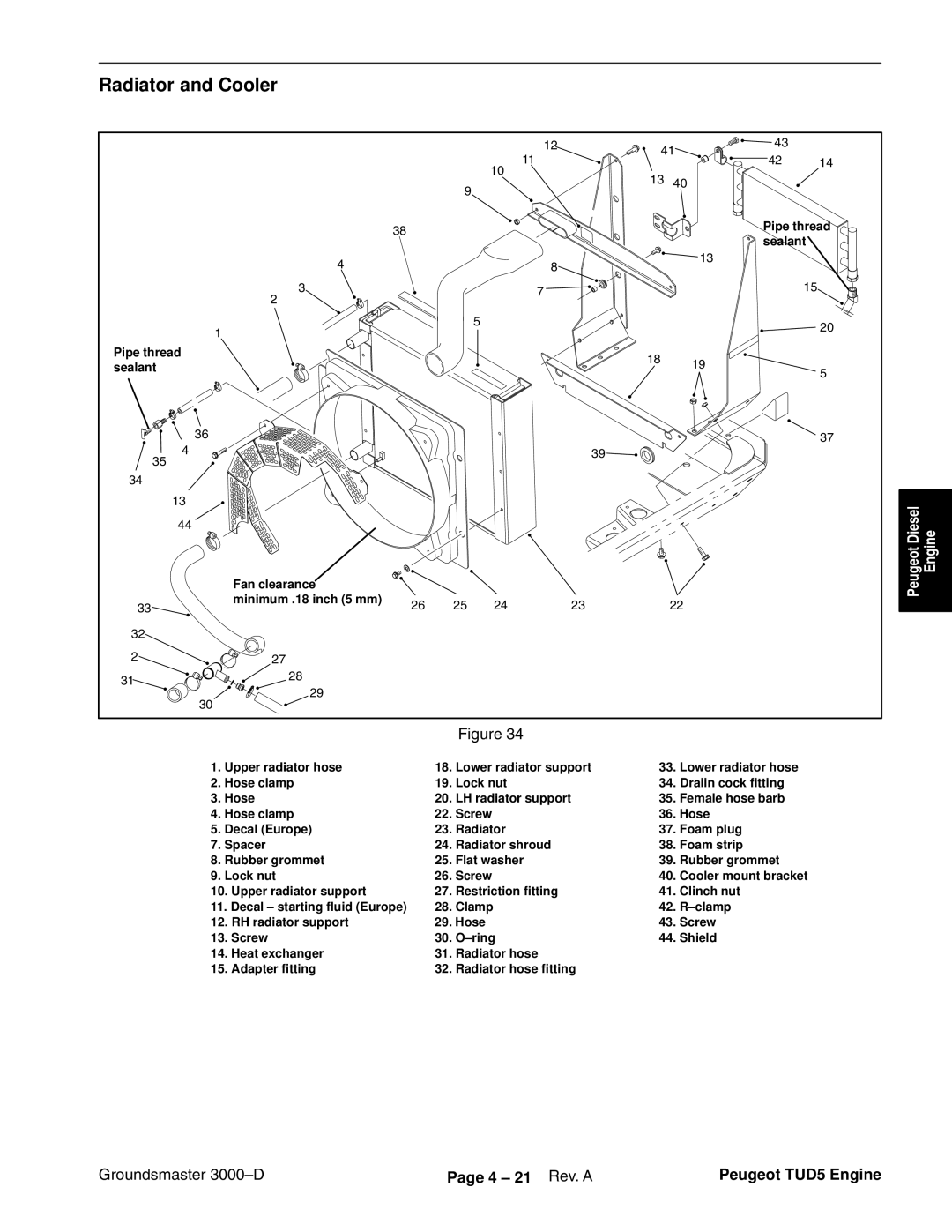 Toro 3000D manual Radiator and Cooler, 4 21 Rev. a Peugeot TUD5 Engine 