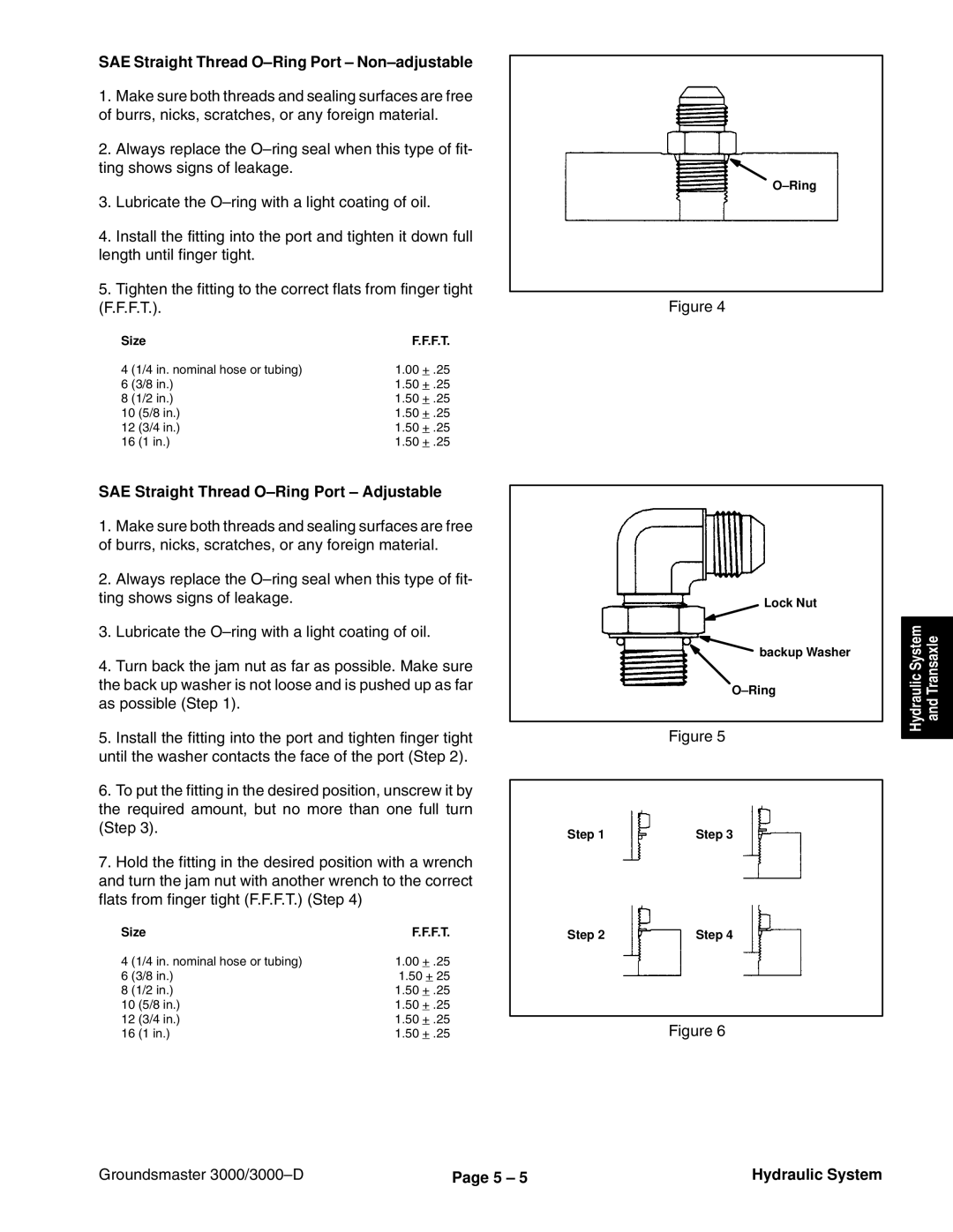 Toro 3000D manual SAE Straight Thread O-Ring Port Non-adjustable, SAE Straight Thread O-Ring Port Adjustable 