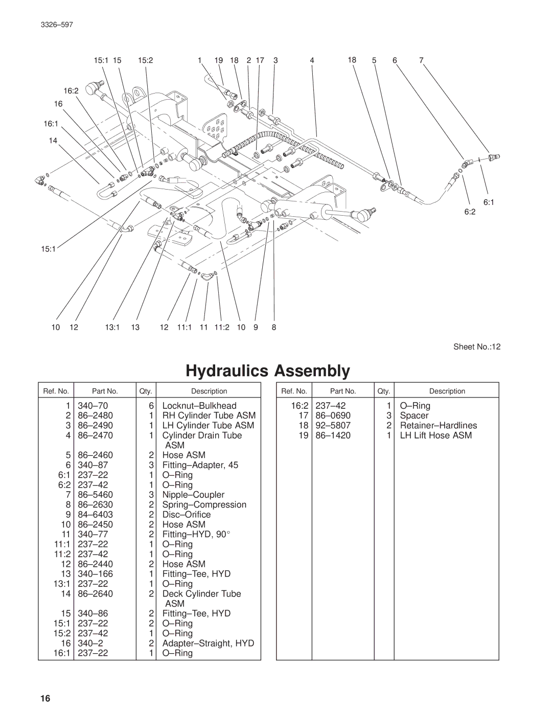 Toro 30402210000001 and Up manual Hydraulics Assembly, Asm 