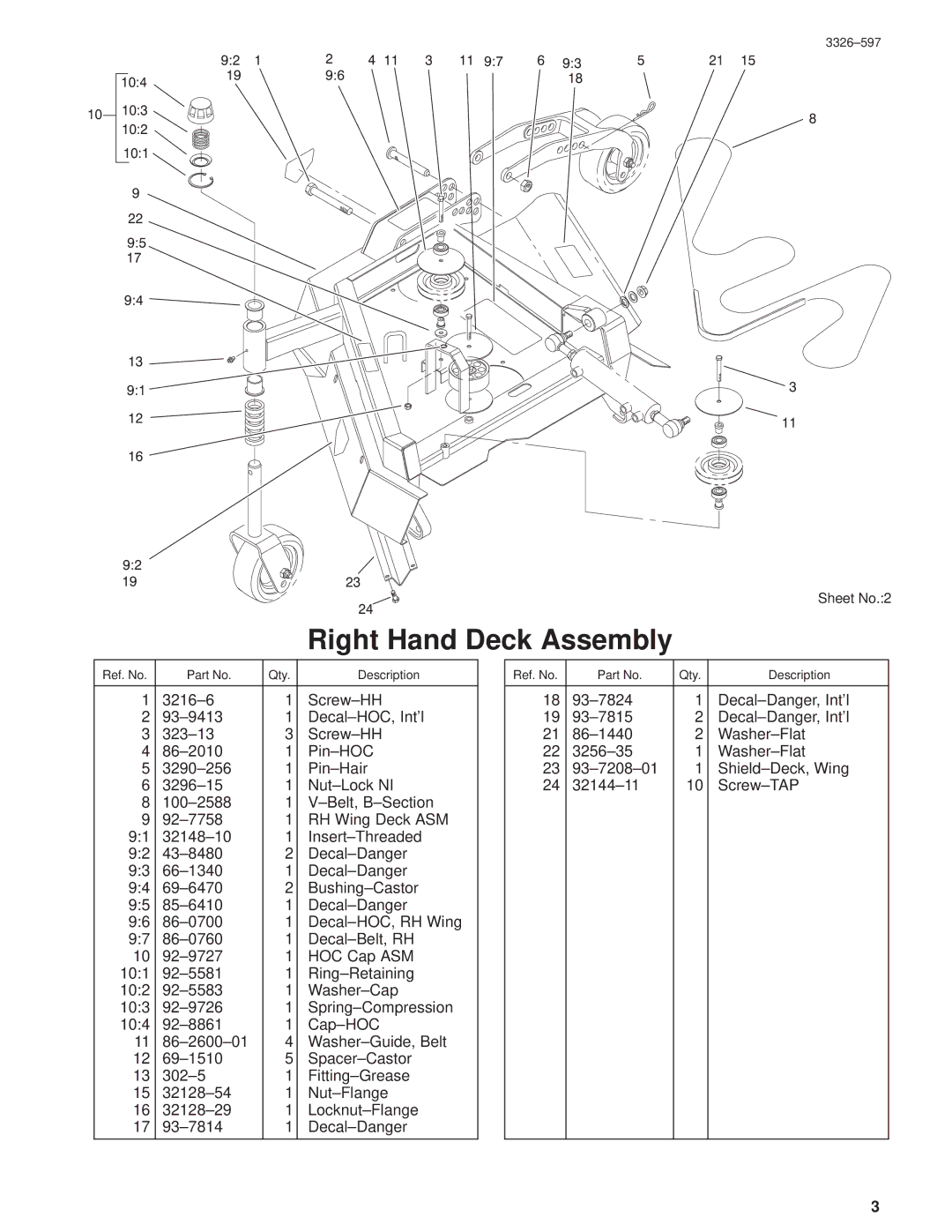 Toro 30402210000001 and Up manual Right Hand Deck Assembly 