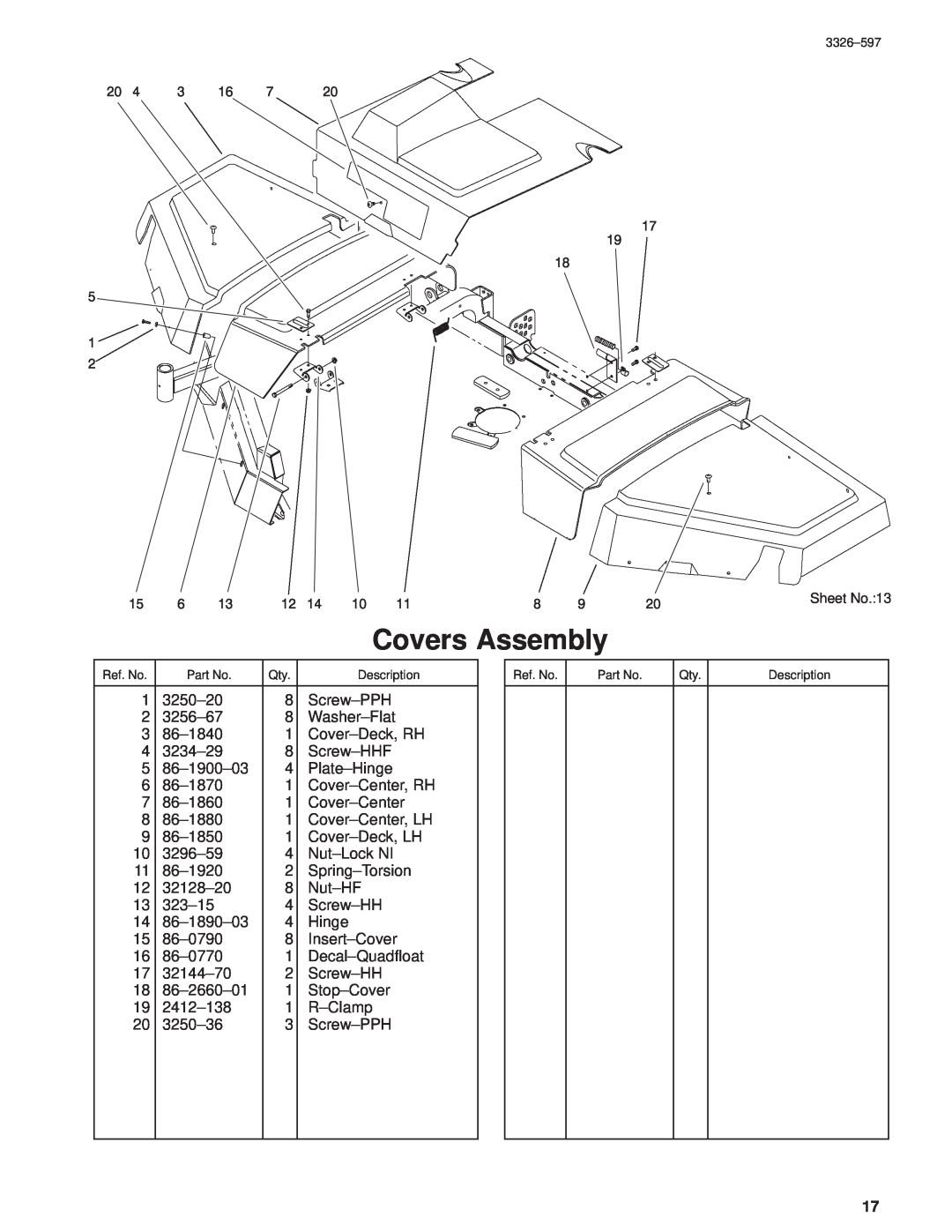 Toro 30402210000001 and Up manual Covers Assembly 
