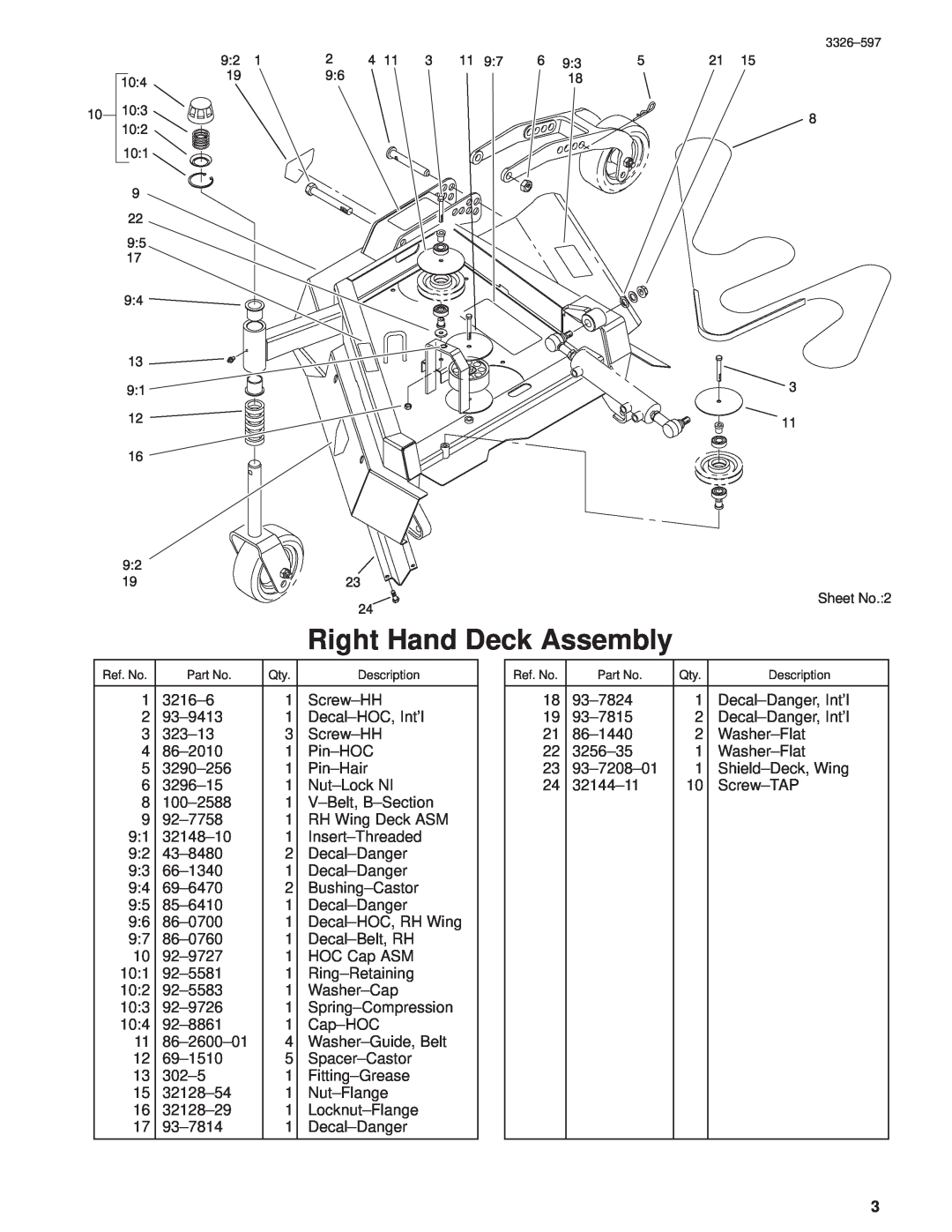 Toro 30402210000001 and Up manual Right Hand Deck Assembly, Sheet No.2 