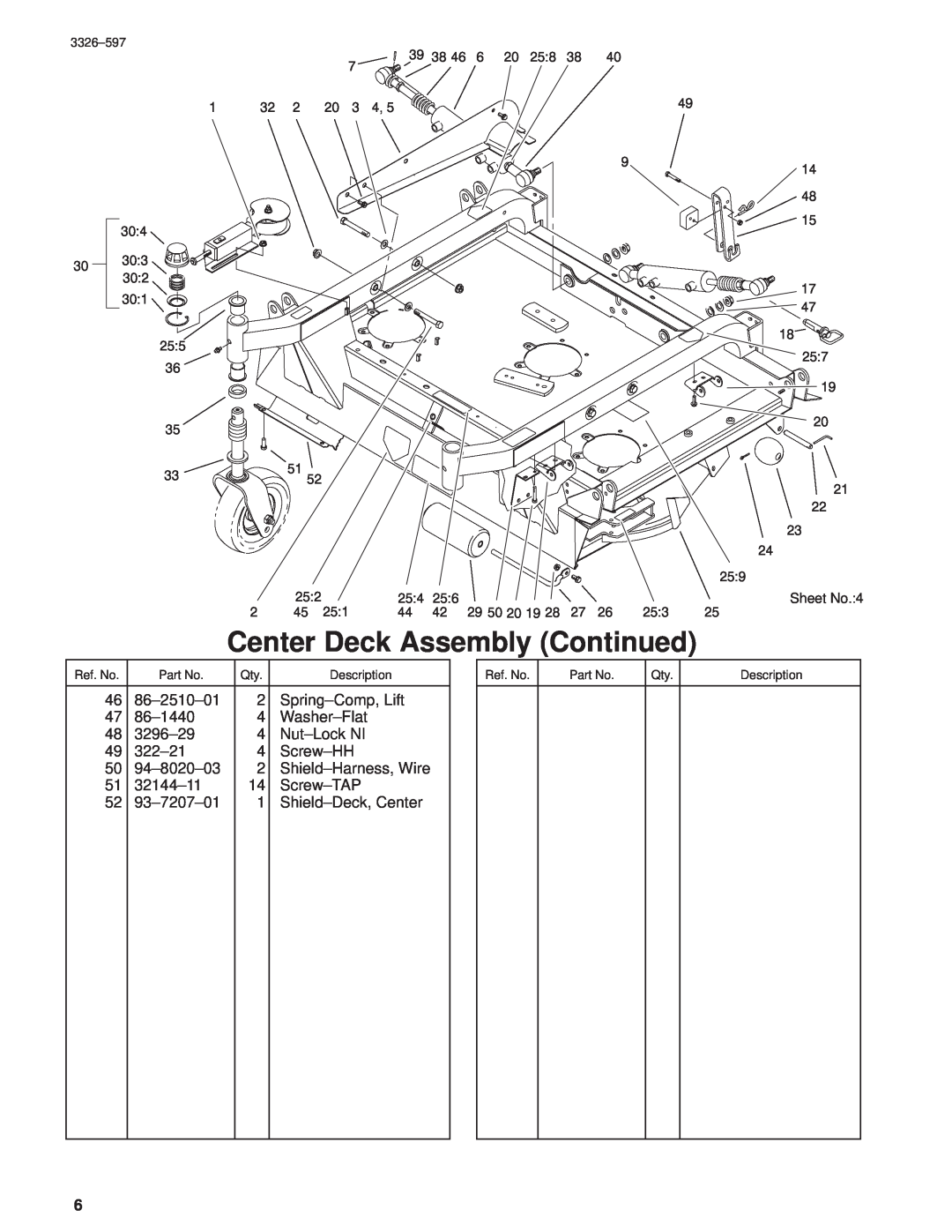 Toro 30402210000001 and Up manual Center Deck Assembly Continued 