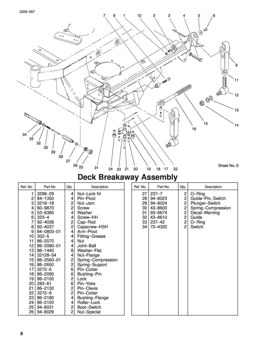 Toro 30402210000001 and Up manual Deck Breakaway Assembly, Sheet No.5 