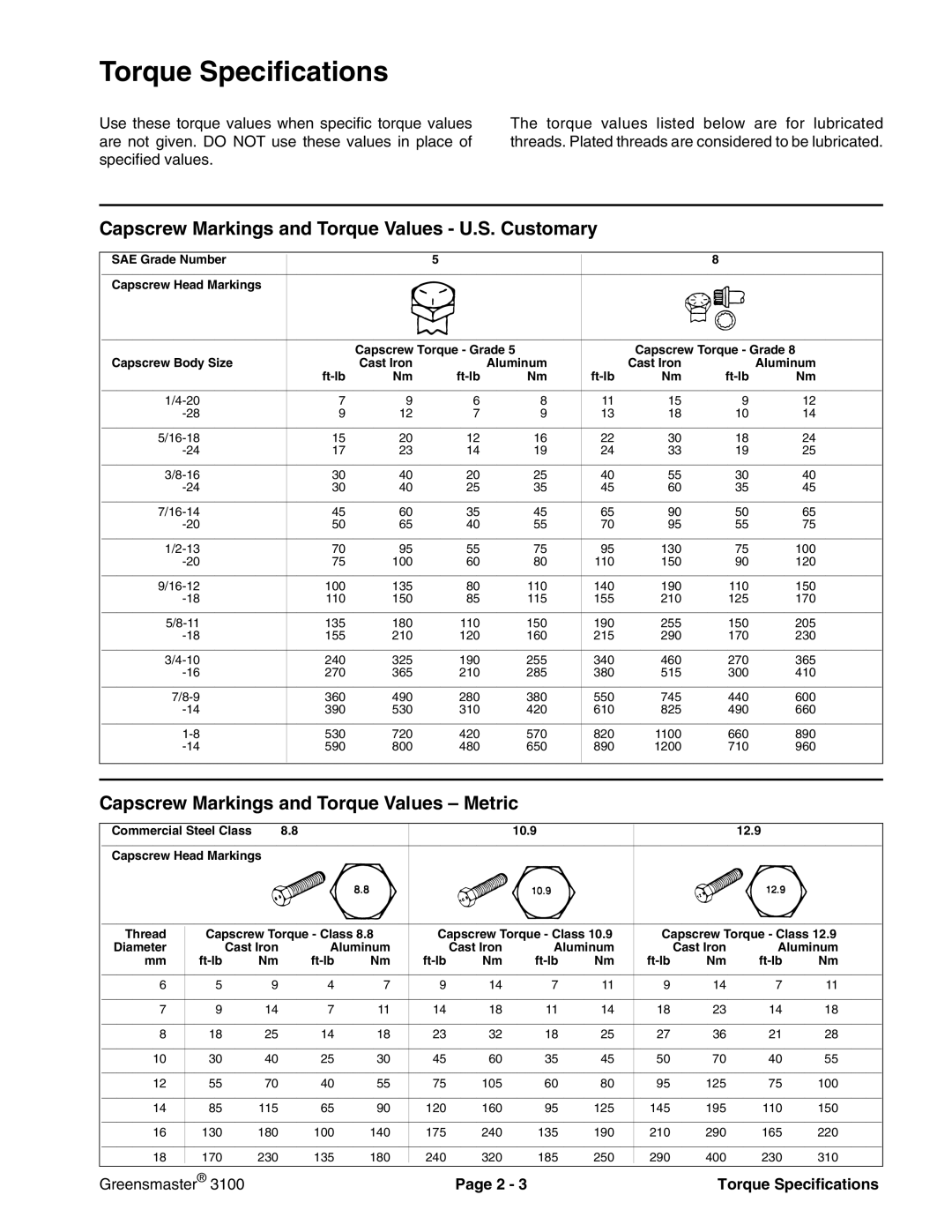 Toro 3100 manual Torque Specifications, Capscrew Markings and Torque Values U.S. Customary 