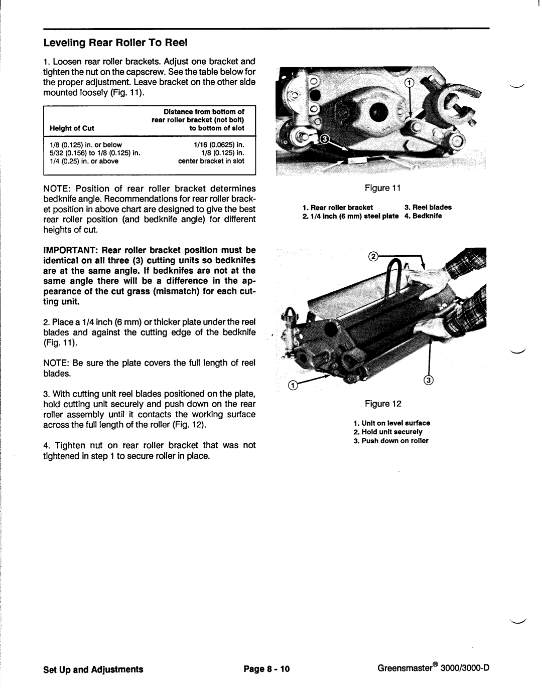 Toro 3100 manual 