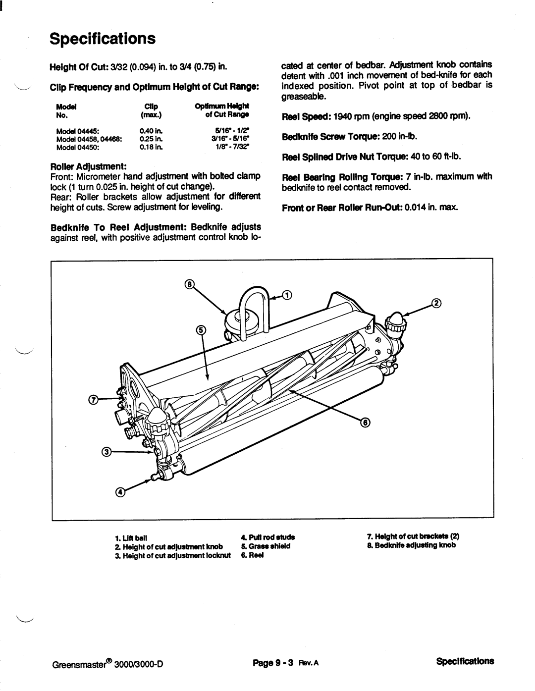 Toro 3100 manual 