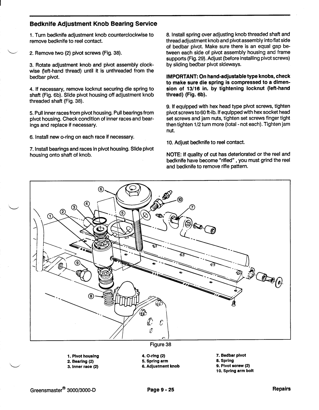 Toro 3100 manual 