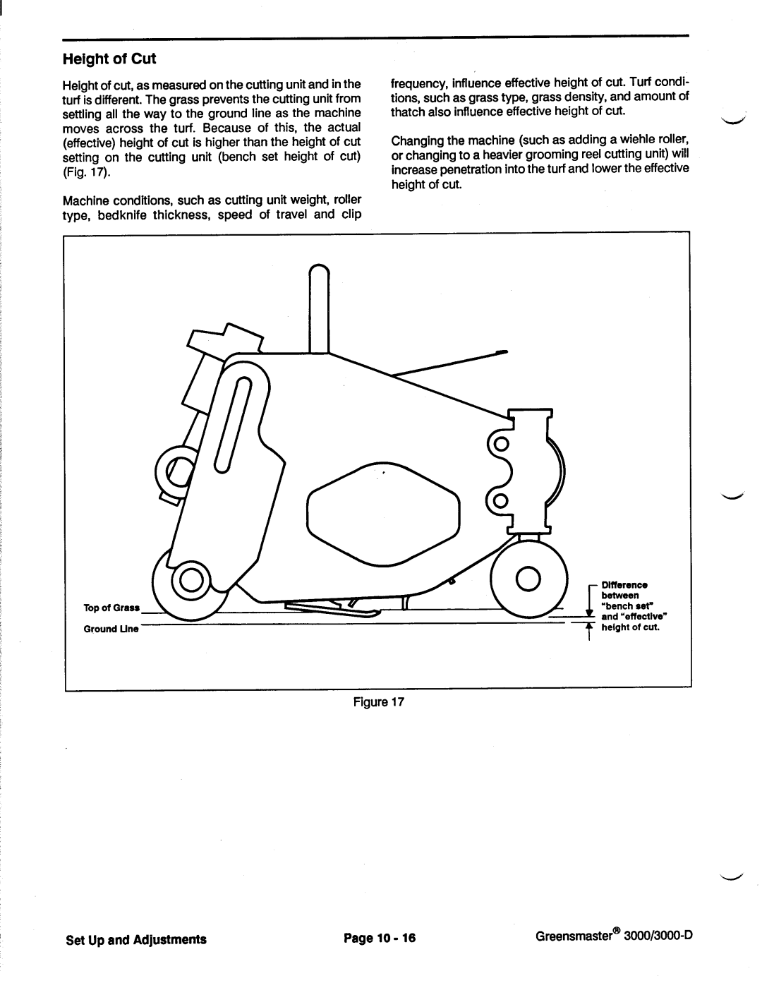 Toro 3100 manual 