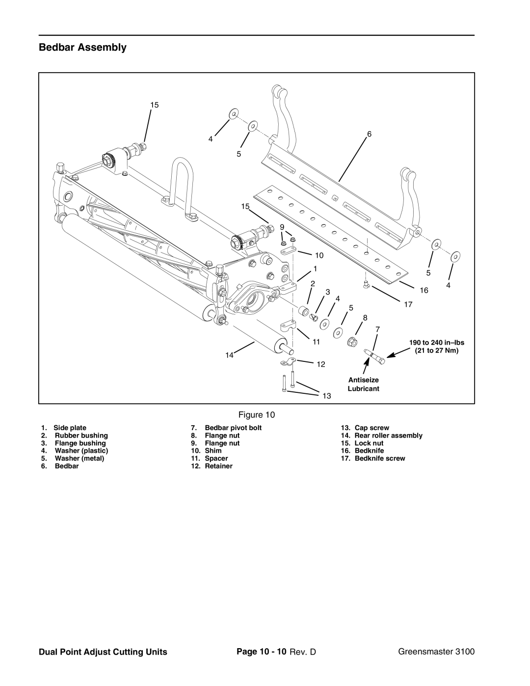 Toro 3100 manual Bedbar Assembly, Dual Point Adjust Cutting Units 10 10 Rev. D Greensmaster 