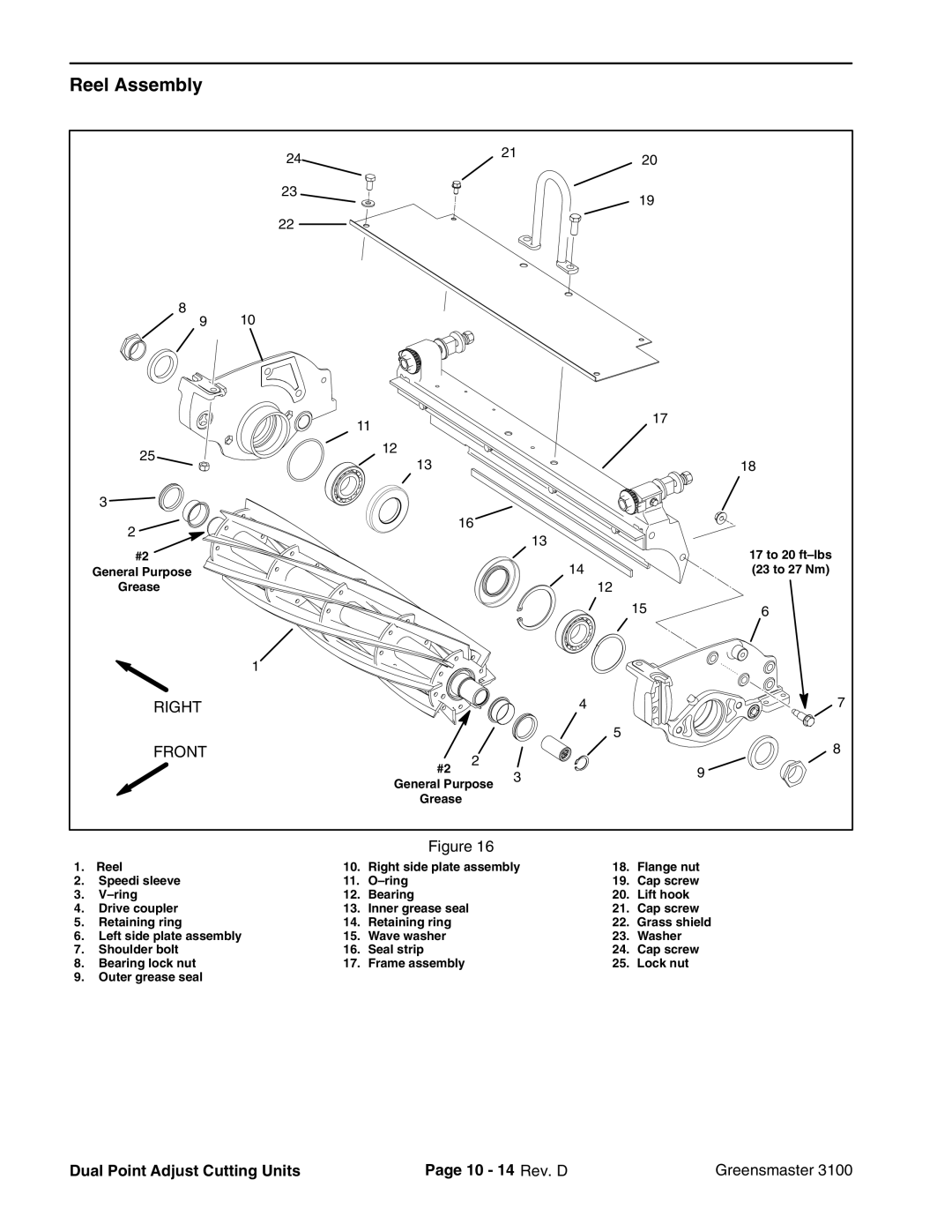 Toro 3100 manual Reel Assembly, Dual Point Adjust Cutting Units 10 14 Rev. D Greensmaster 