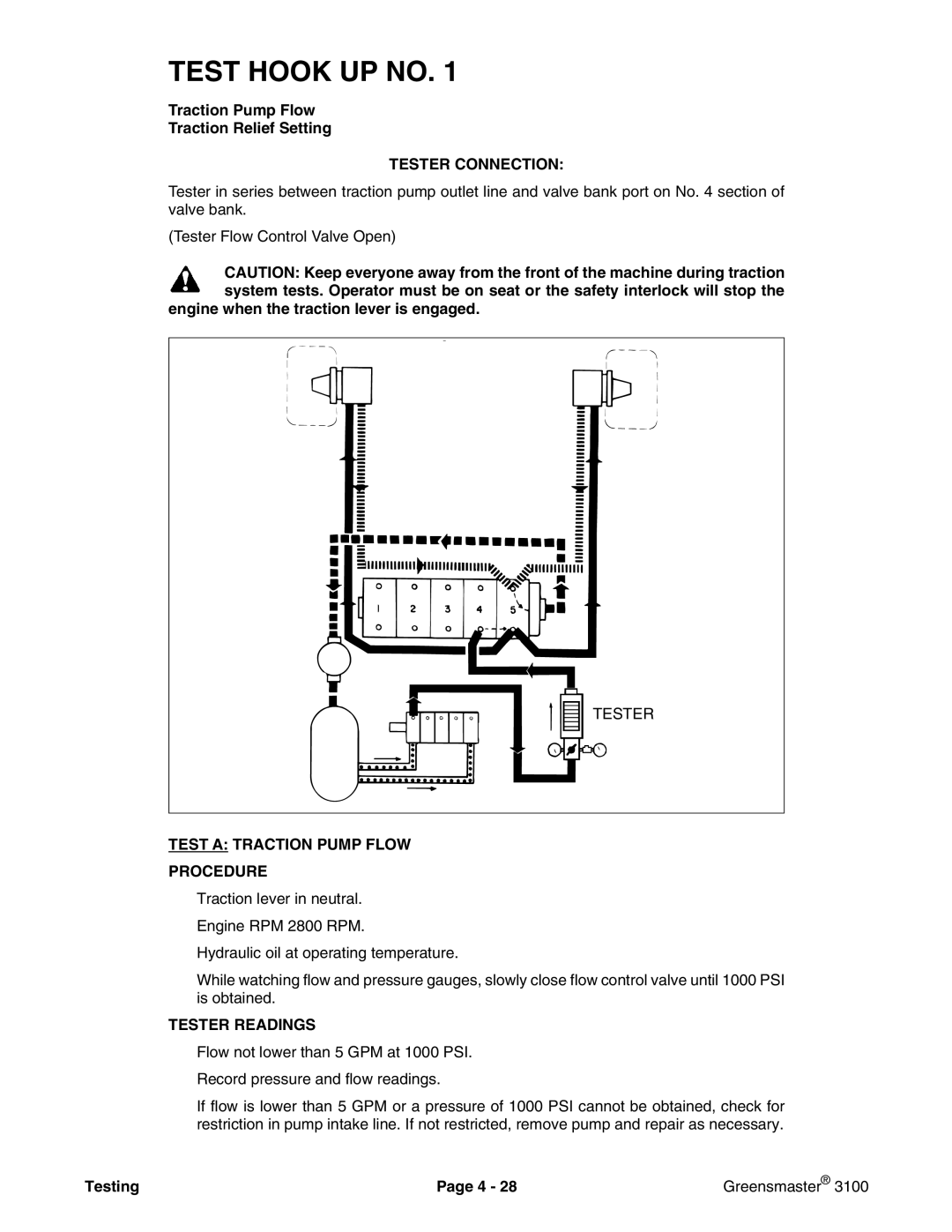 Toro 3100 Traction Pump Flow Traction Relief Setting, Engine when the traction lever is engaged, Testing Greensmaster 