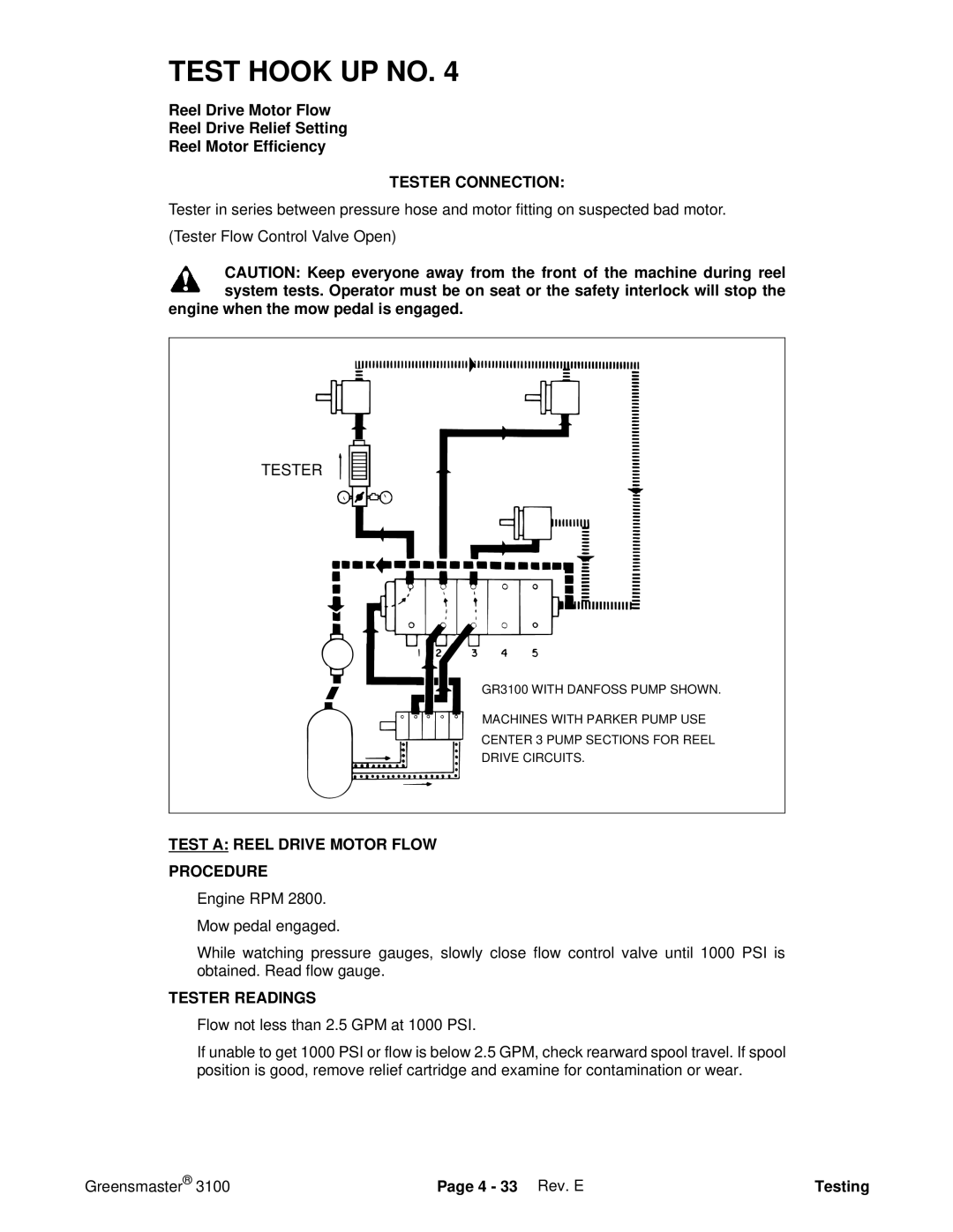 Toro 3100 manual Test a Reel Drive Motor Flow Procedure, 4 33 Rev. E Testing 