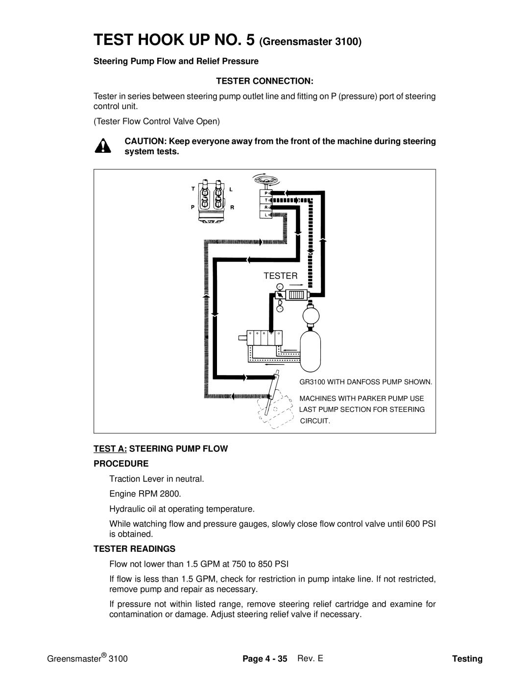 Toro 3100 manual Test Hook UP no Greensmaster, Steering Pump Flow and Relief Pressure, 4 35 Rev. E Testing 
