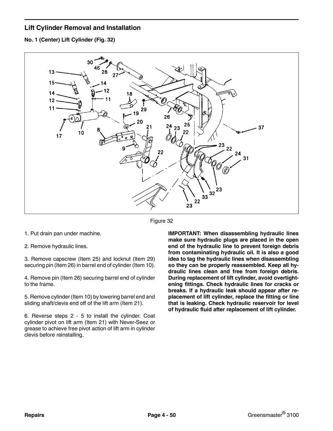 Toro 3100 manual Lift Cylinder Removal and Installation, No Center Lift Cylinder Fig 