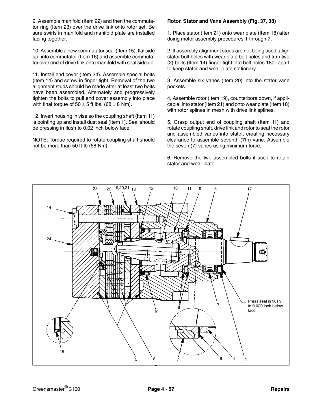 Toro 3100 manual Rotor, Stator and Vane Assembly 