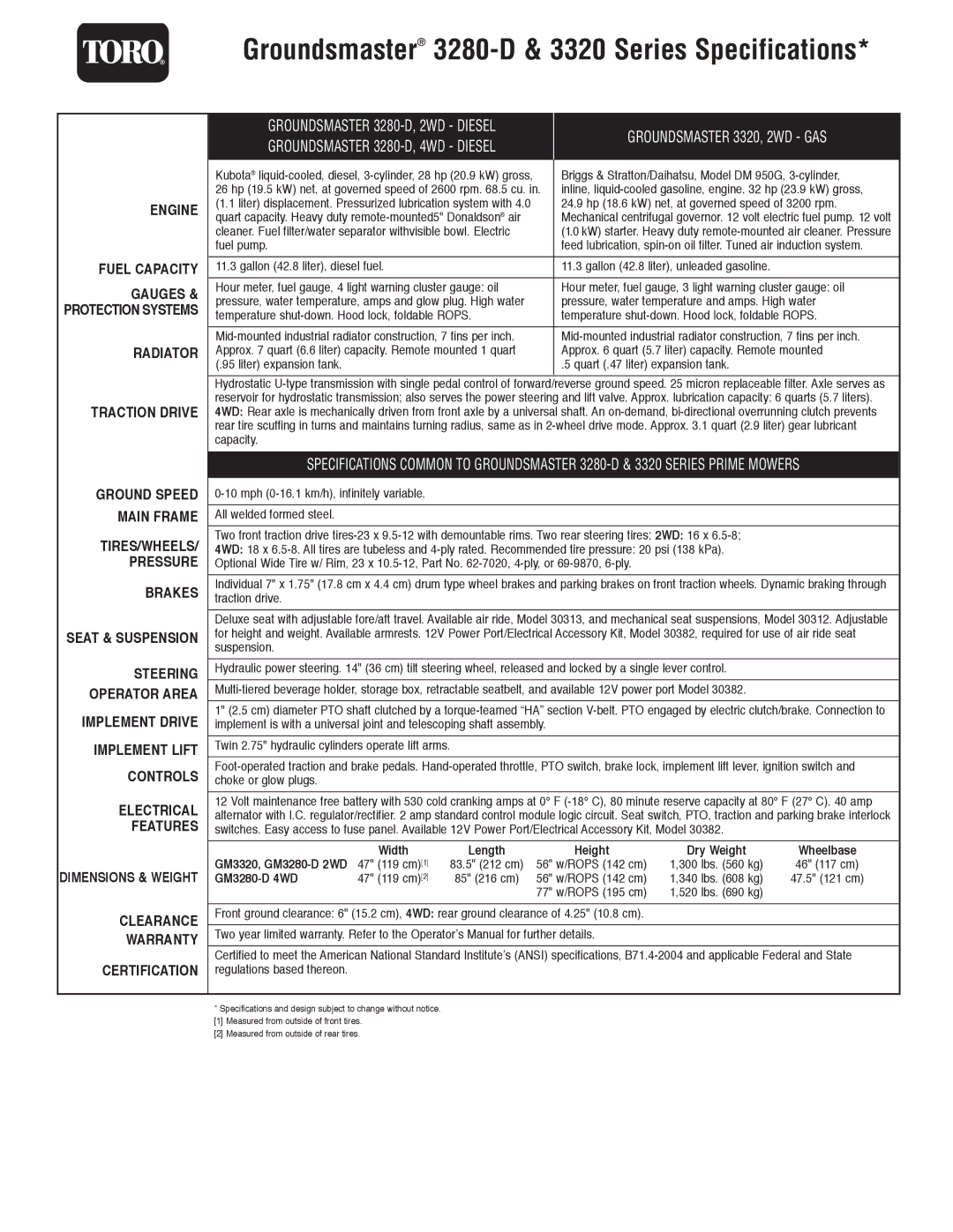 Toro specifications Groundsmaster 3280-D & 3320 Series Specifications, Engine, Brakes 