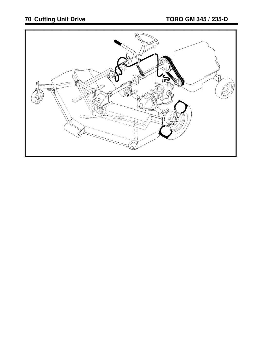 Toro 325-D manual Cutting Unit Drive Toro GM 345 / 235-D 