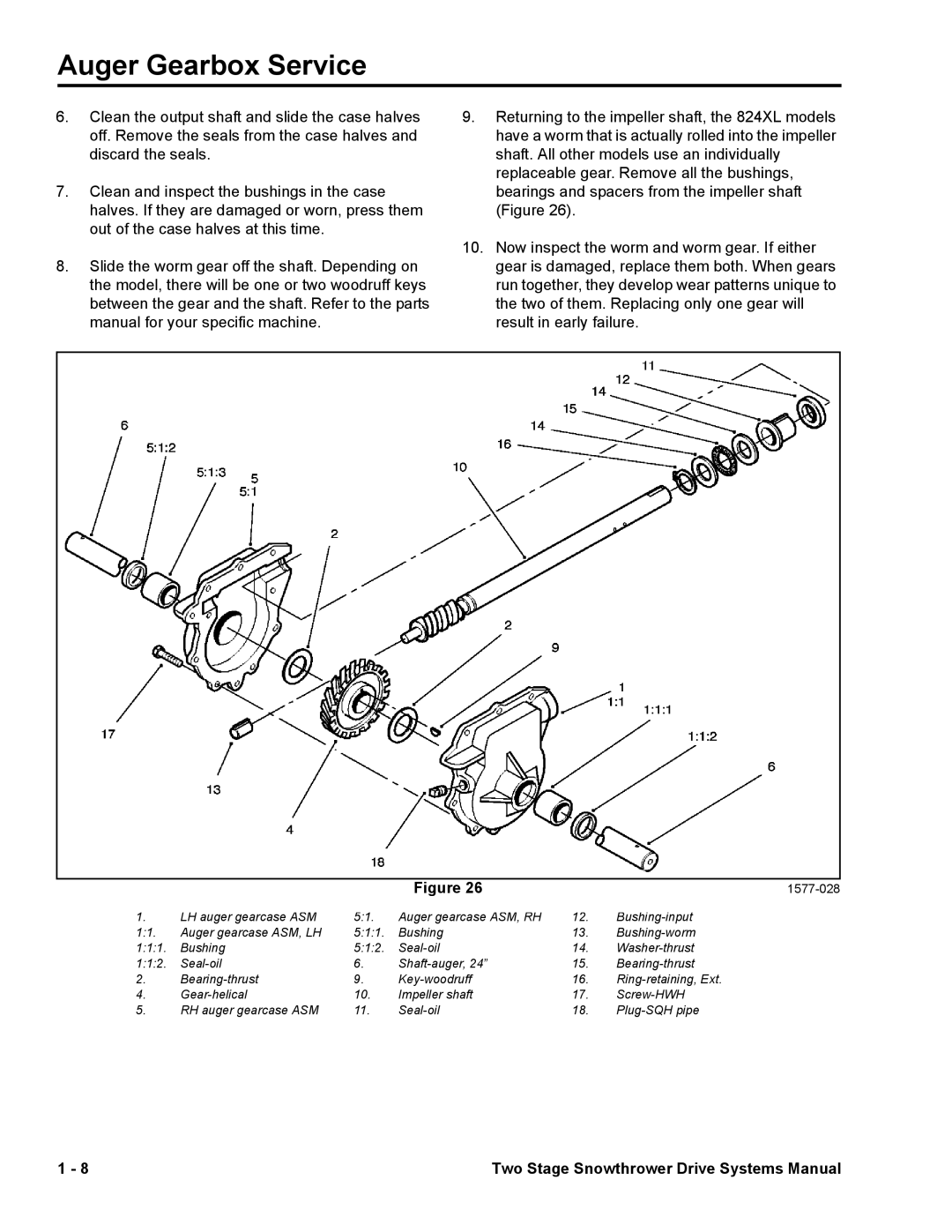 Toro 38080, 38065 manual 1577-028 