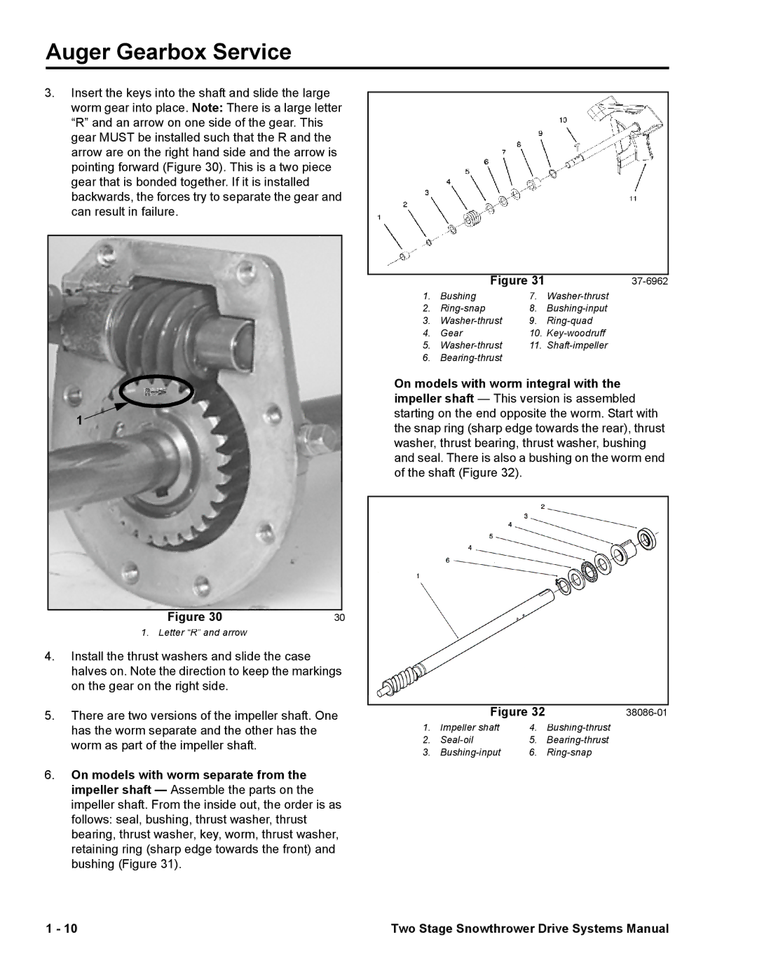 Toro 38080, 38065 manual Letter R and arrow 