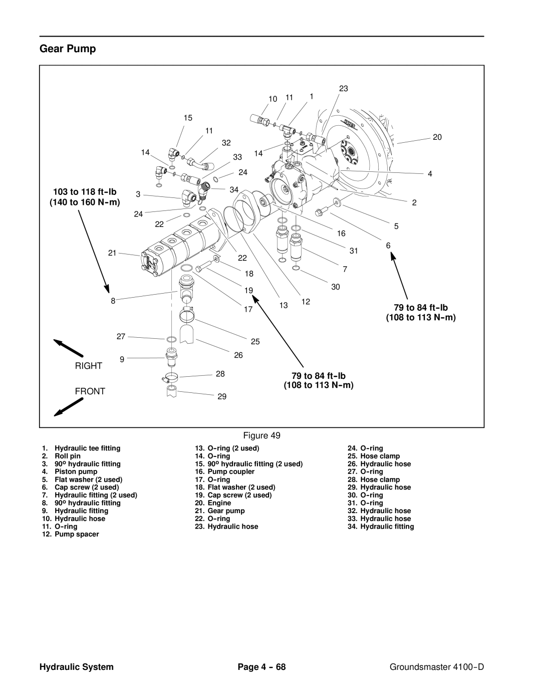 Toro 4100-D service manual Gear Pump, 79 to 84 ft--lb 