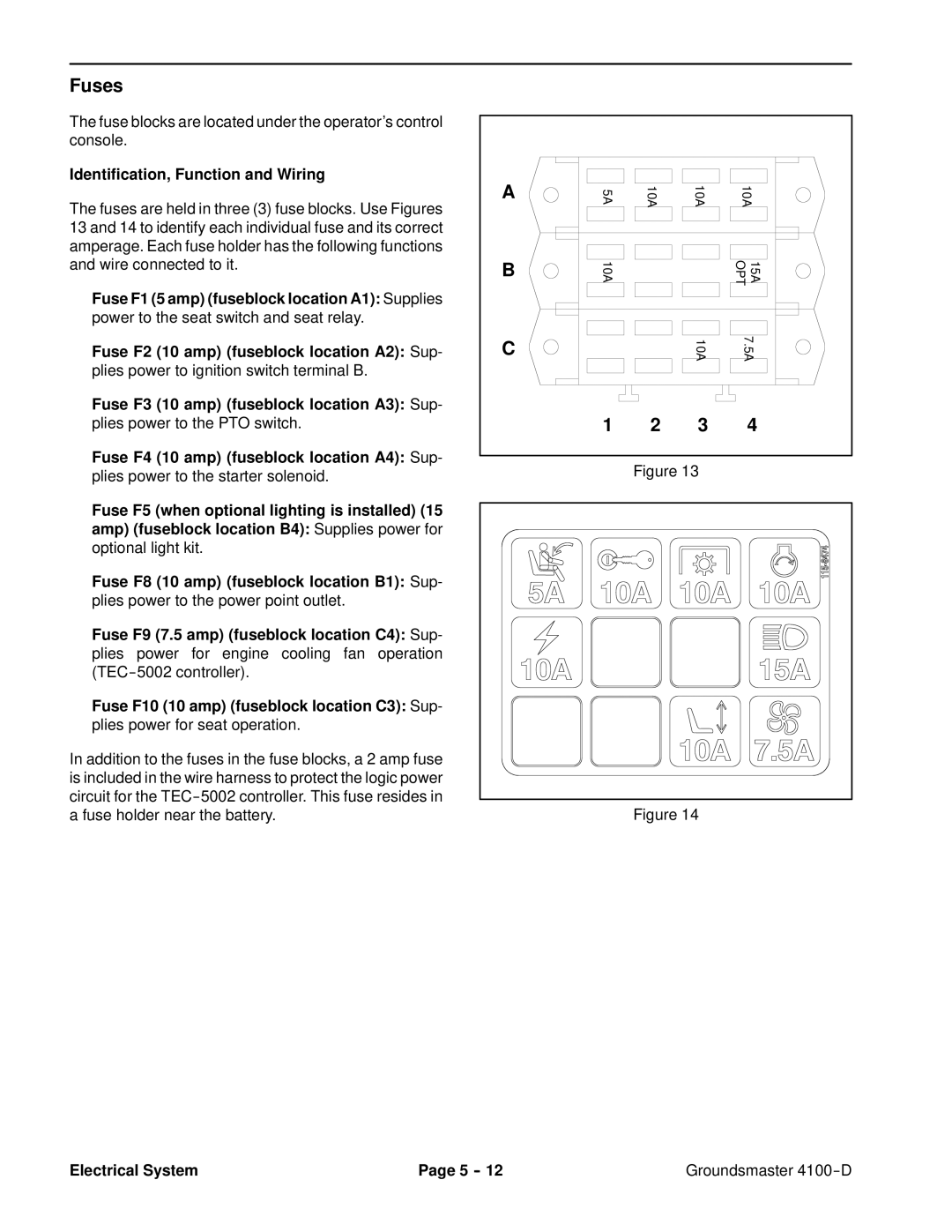 Toro 4100-D service manual Fuses, Identification, Function and Wiring 