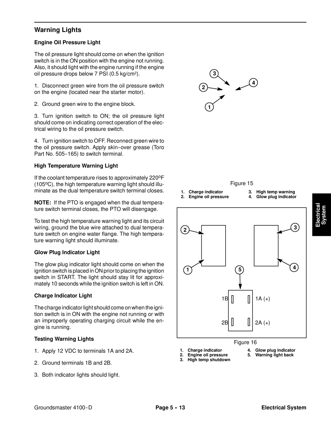 Toro 4100-D Engine Oil Pressure Light, High Temperature Warning Light, Glow Plug Indicator Light, Charge Indicator Light 