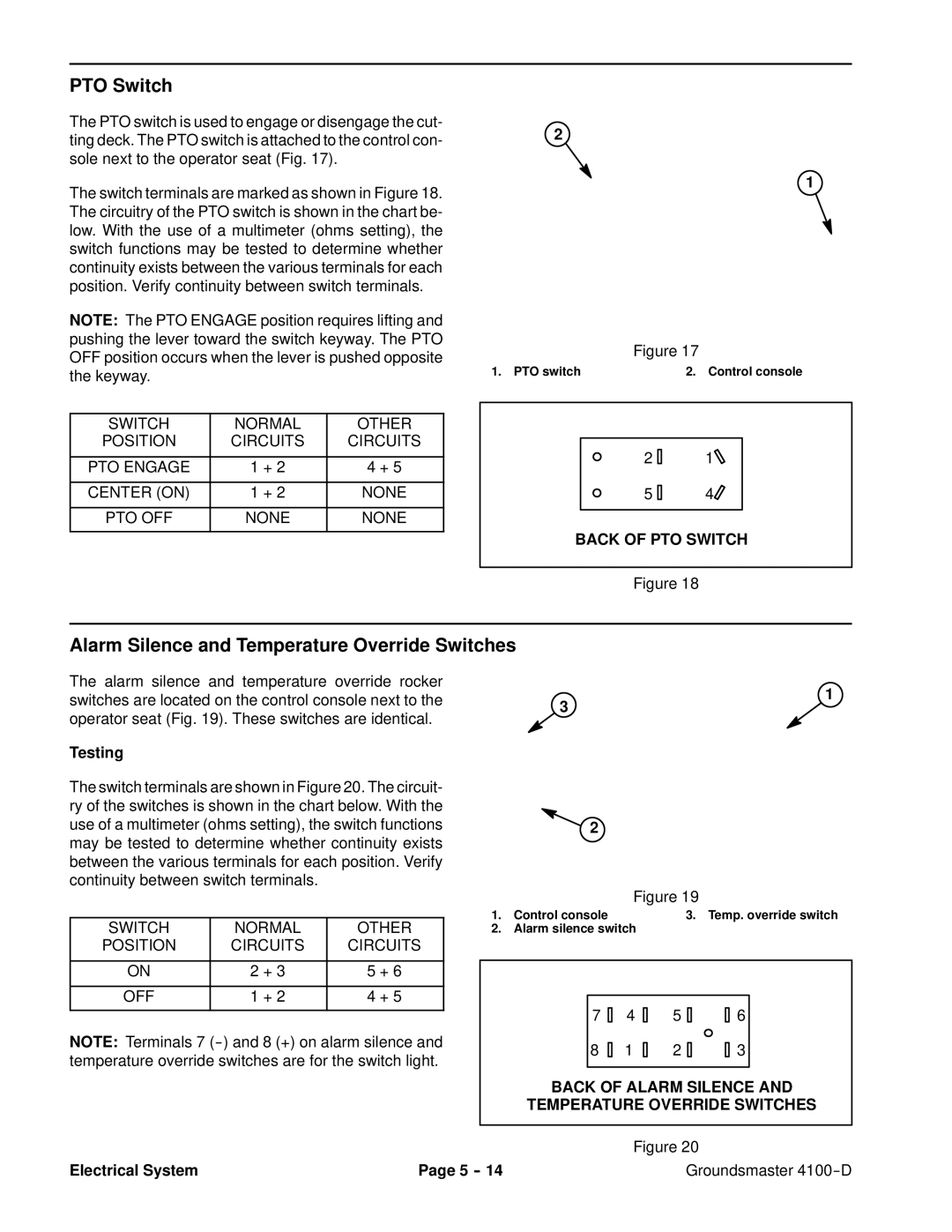 Toro 4100-D service manual PTO Switch, Alarm Silence and Temperature Override Switches, Testing 