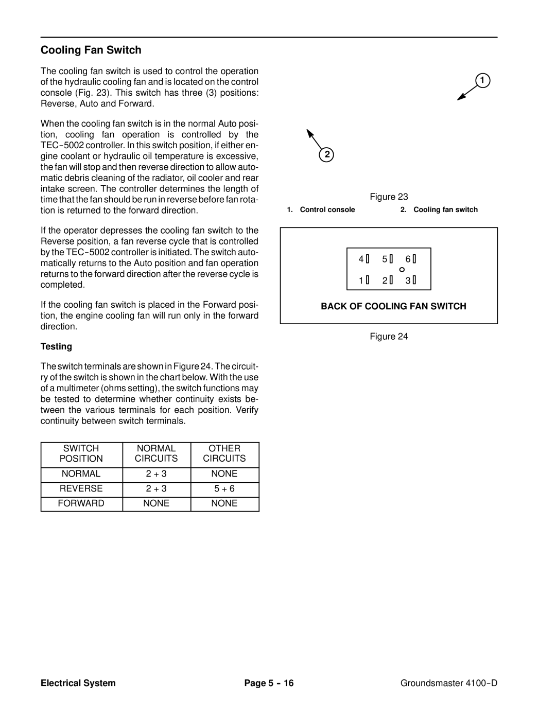 Toro 4100-D service manual Cooling Fan Switch 