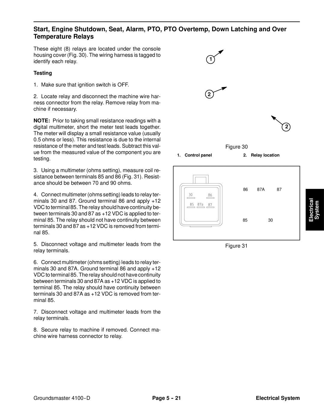 Toro 4100-D service manual Control panel Relay location 