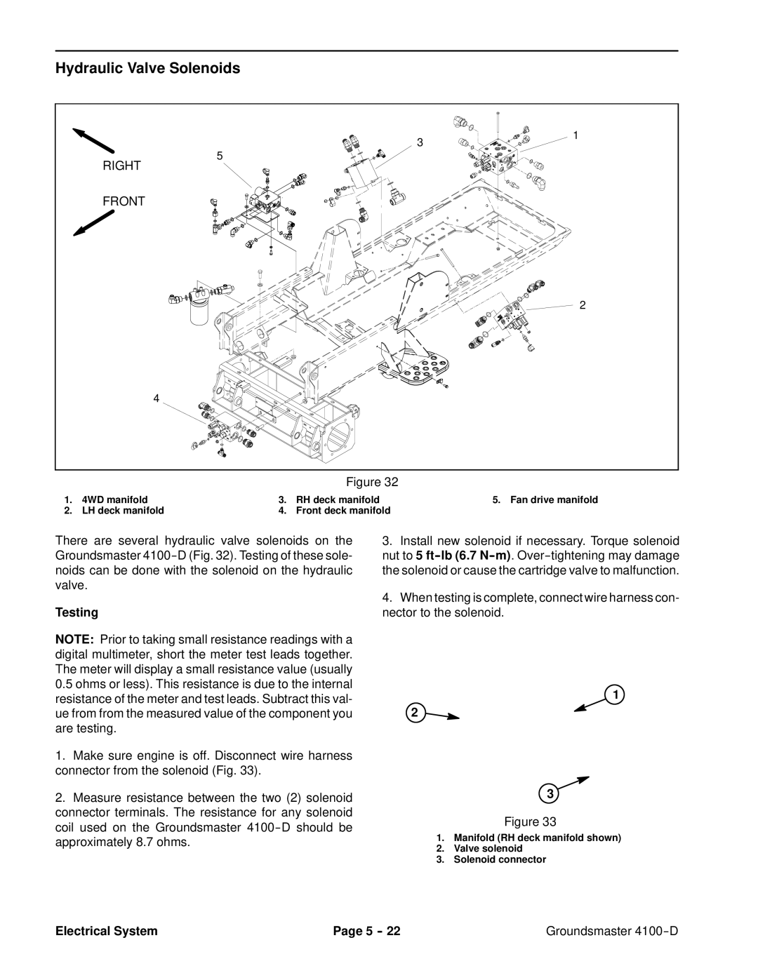 Toro 4100-D service manual Hydraulic Valve Solenoids 