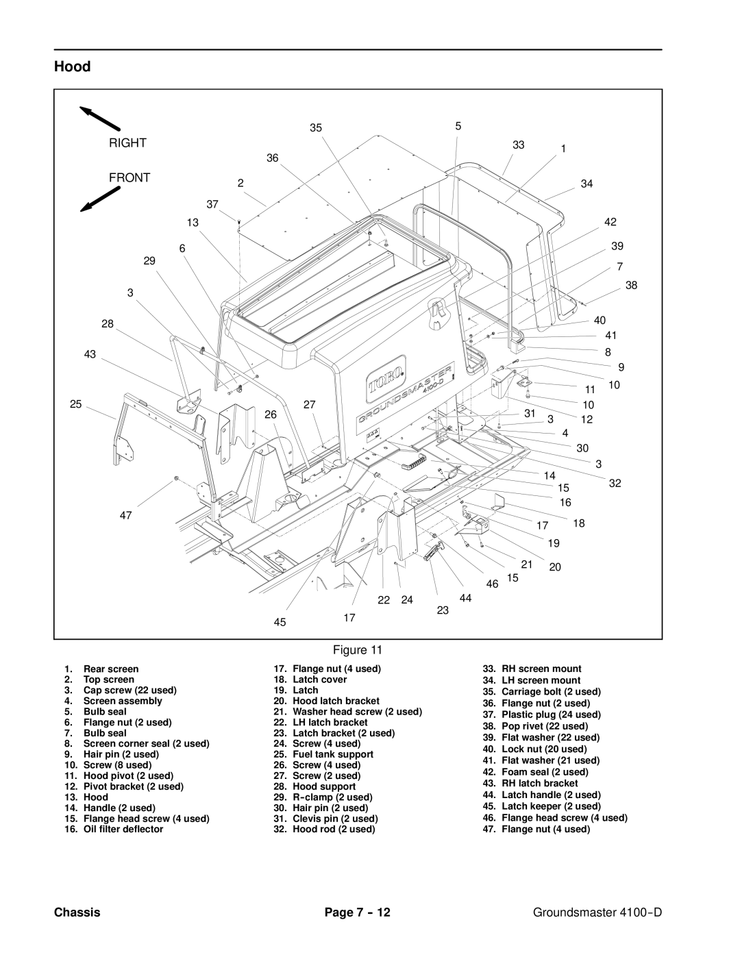 Toro 4100-D service manual Hood 